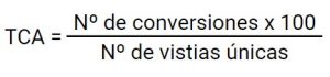 fórmula avanzada para calcular la tasa de conversión